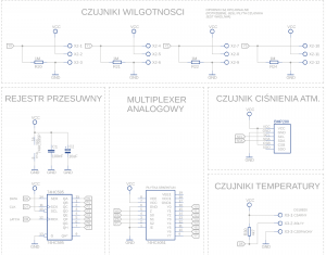 12706200_asp_schemat_cz2.thumb.png.e51c65bf3146ffe81174f665e957fcb0.png