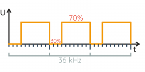 3_kurs_elektroniki_sterownik_pwm_ne555.png