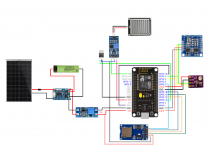 esp8266nodemcu_1.png