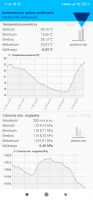 device-2021-08-22-112606.thumb.png.9d14b346a7dfd2936a6eb37a9c90c030.png