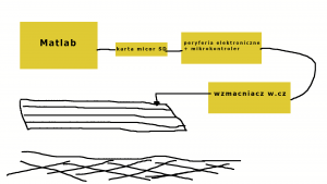 Matlab.thumb.png.4a7d0740f04bb5d6c2872d8270bd1833.png