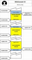 MomoryMap.thumb.JPG.b9cb5285ebb11412d26eba78b27b1536.JPG