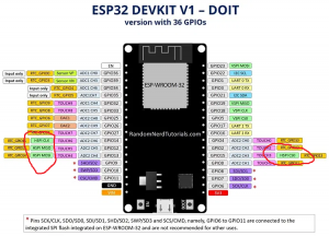ESP32-DOIT-DEVKIT-V1-Board-Pinout.thumb.png.ce262fbe122235d10537e8f387e0425f.png