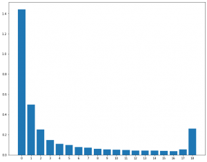 sym_display.thumb.png.e9635aad10fd100ed08c5c8ef5d13203.png