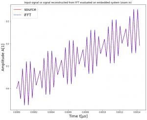 time_base_comparison_zoom.thumb.png.e4fd4b80a9c552de3e1b33e00fc0e685.png