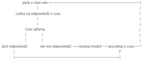 Przechwytywanie.PNG