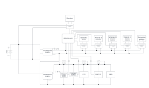 308557820_schemat(5).thumb.png.5068402dbc271b00ecc4a3c8b72f8254.png