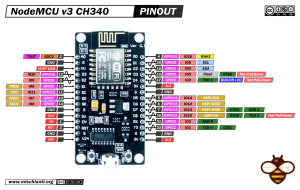NodeMcu-V3-CH340-Lua-ESP8266-pinout-mischianti-high-resolution.png