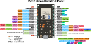 doc-esp32-pinout-reference-wroom-devkit.thumb.png.6d797a7d8a1715e074ebb32d978b2e5f.png