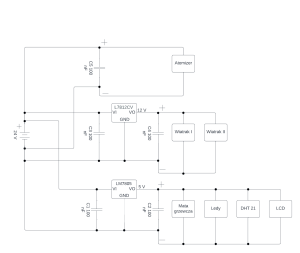 schemat.thumb.png.3a0dbe15cfbc34c70908bf7f4e001fac.png