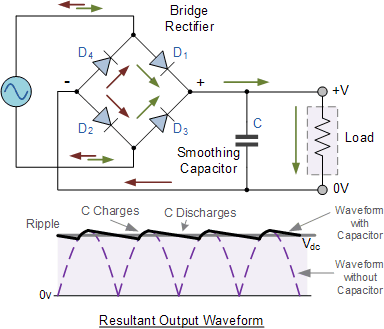 diode-diode23.thumb.gif.cf7dd5dcbb0bf129b98d5c40d8c5d36e.gif