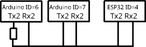 polaczenie_uart.thumb.png.d46102e02914d97bd6c20370b1697210.png