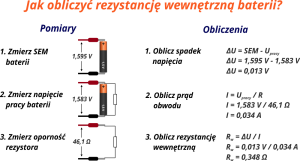 1403111779_jak-obliczy-rezystancj-wewntrzn.thumb.png.f8d1723f57cdebf640d45862438b6703.png