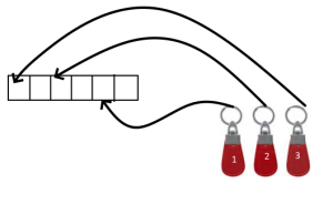 rfid.png