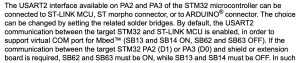 uart2.thumb.png.4629090842237669c9fde77e4a9c7b03.png