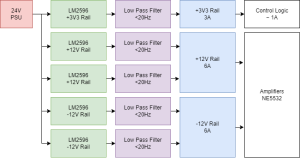1784982312_Diagrambeztytuu.drawio.thumb.png.c0371bab5883f58b68cffd18c2db398c.png