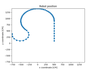 Figure_2.thumb.png.424a1abdd12ec44e1d2847264086cfff.png