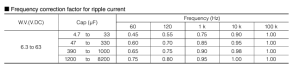 420910356_Capacitorfrequencycorrection.thumb.png.3ebbd99bcdbbb330e02f115419052985.png