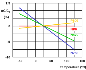 800px-MLCC-Klasse_1-Kurven-engl_svg.thumb.png.020eb15fdef1e17392f0a542db047c30.png