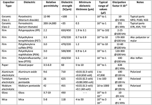 article-2020september-fundamentals-understand-table1.thumb.png.2d48a6efd71a97ce79c404f21cfc521b.png