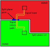 ground-plane-3.thumb.png.ae573d9f7a429a276e9191728e02b9d6.png