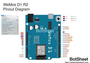 wemos-d1-r2-pinout.thumb.jpg.c6f65f08a41673629dfc19b86e6eb578.jpg