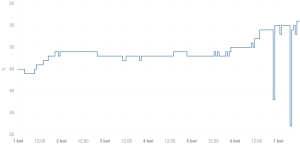 canvas.thumb.png.e2eecb96fa517d1942b223c382c35528.png