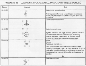 1612275165_Symbole_graf_uziemie_pnen_60617.thumb.png.6e54549ec5cc63f1c3060201dd4953a3.png