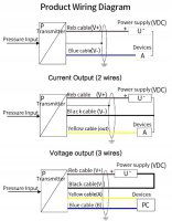 Hydrostatyczny-czujnik-poziomu-wody-QDY30A-przewod-5m-zasieg-3m-Producent-Inna.thumb.jpg.becc7d63188779a5d4dc445d2e499895.jpg