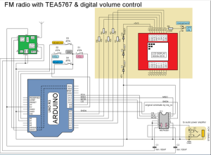radioTEEA5767.png