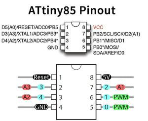 ATtiny85-pinout-884x720.jpg