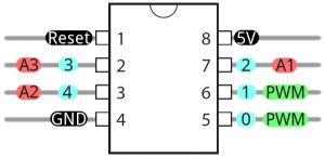 315533611_01_ATTiny85-pinout.thumb.png.1acdf5e724844fe4e5a85e373f501e9f.png