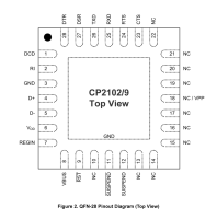 CP2102_pinout.png