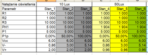 2004857480_Fotorezystor10-50luxR310k.thumb.png.c531fac05da7f8000d6500a777f7b020.png