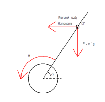630024395_Robotbalansujcy-H.thumb.png.8392b321fa7d8bdd4f919fb7f5e9ddca.png