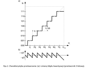 240950055_Bdkwantyzacji0.thumb.png.db6d7ef85c4c7bfa07cbe372399fbd11.png
