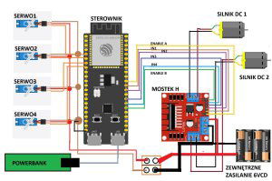 1486892560_projektrobot.thumb.jpg.86e4b1718eb444d3a0c9dc2ab2516f6d.jpg