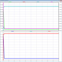 Multiwibrator_ast_1.thumb.png.709aa8371bb73b83eaa36971ab2b2364.png
