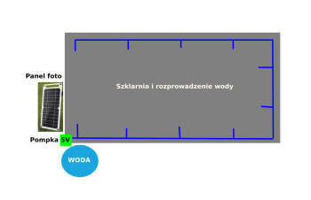 schematszkalrnia.thumb.png.d5f64a39103e4a14cf369be6fb445b3a.png