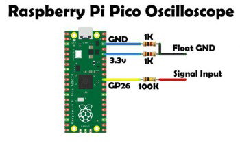 Raspberry-pi-pico-oscilloscope-circuit-diagram-604x360.thumb.jpg.576a02efb871bef76f6bd94d62bc6787.jpg