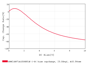 graph-image.thumb.png.7b6931210e5dbd1a41955c33ff68aa6c.png