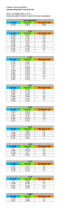 test_obciazenie.thumb.png.999d3e4e4bb8bcfaa0995ebe60f02f82.png