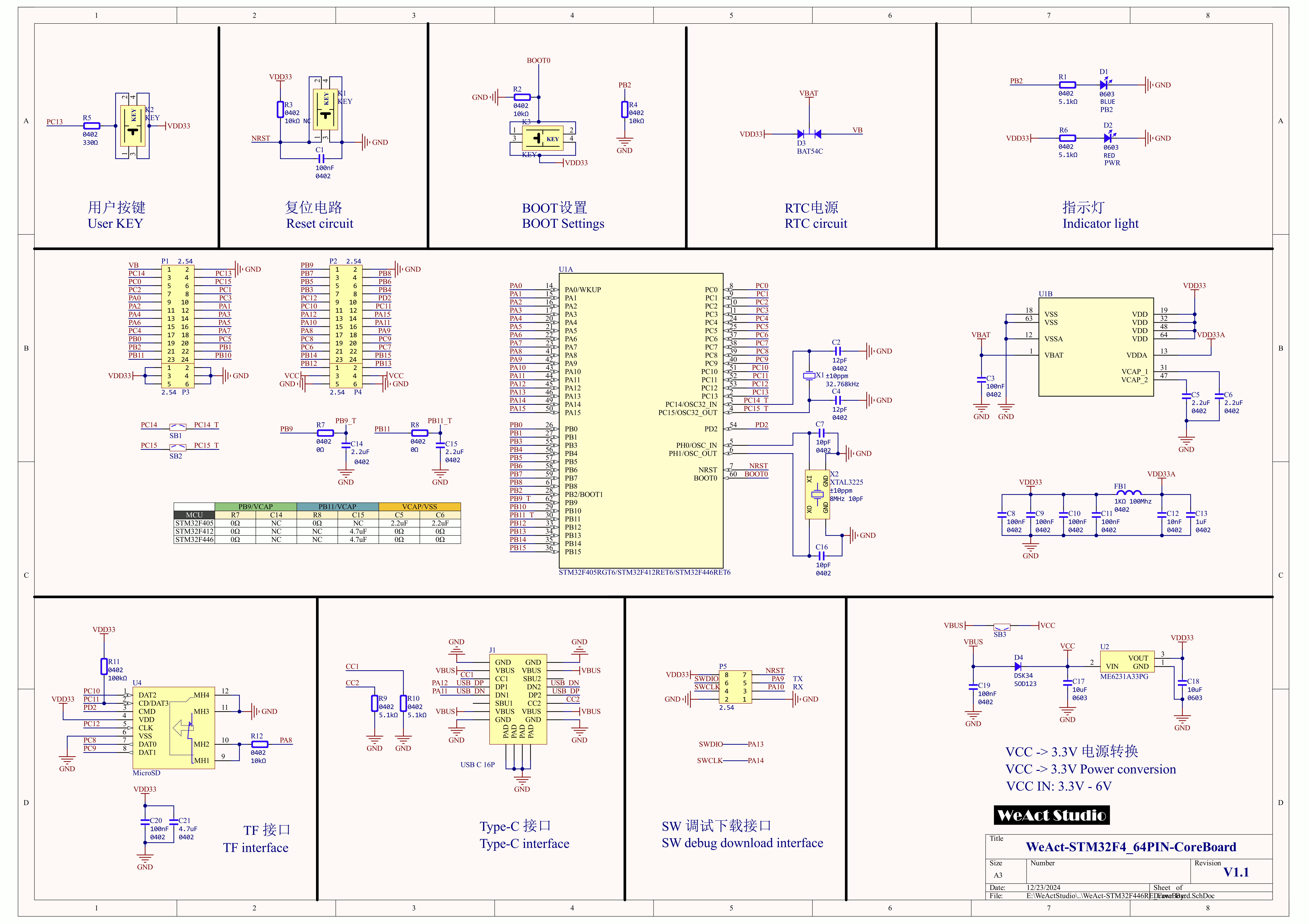 06_WeAct_scheme.thumb.gif.13fbcd262abf95308743755d4a6944ce.gif