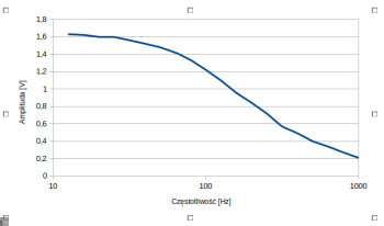Zrzutekranuz2025-10-1700-10-28.thumb.png.e3ab6e635029aadeef53de11daced3ae.png