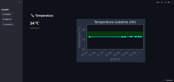 temperatura.thumb.png.24ffbeac03e6353e418223f1c45da5fe.png