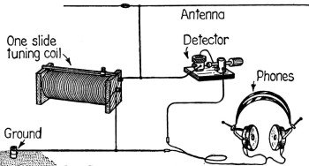 CrystalRadio.thumb.jpg.de0e9594ef4bb4610883c97f5564c205.jpg