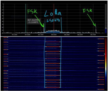 LoRa_vs_FSK.thumb.jpg.6f7bf338a7e59322f8a893852ff7476e.jpg