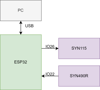 RemoteUnit.thumb.png.f1a63c1ffcac5803cf1119ac61e351d3.png