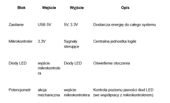 obraz.thumb.png.0f27050574ecd3f46de70f881c93d068.png