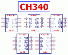CH340-datasheet-pinout.thumb.gif.70264b7dbe832767597cd263cf18a90f.gif